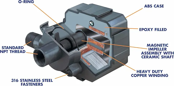 Inside of a Danner magnetic drive aquarium pump showing magnet and impeller assembly